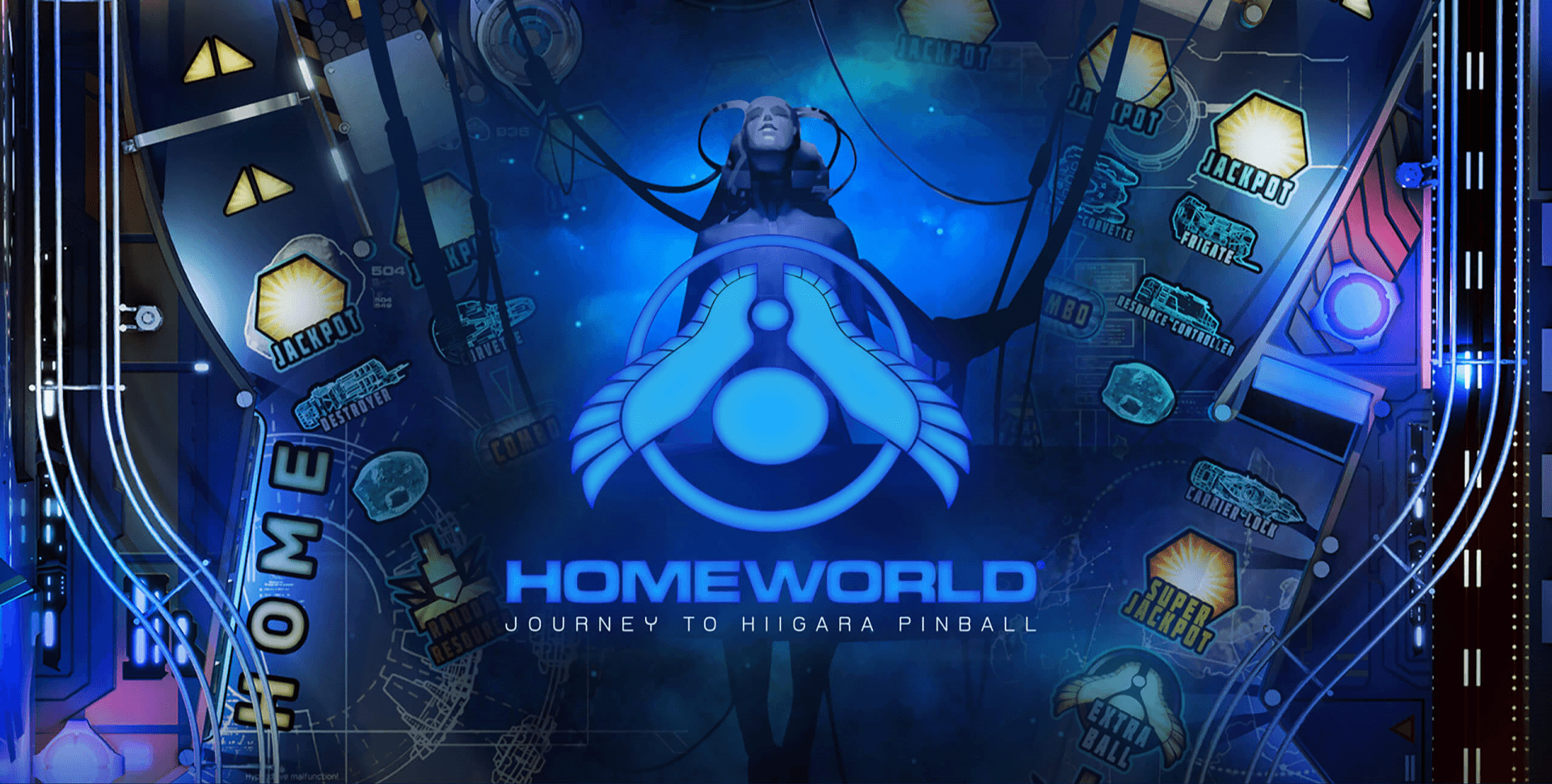 Homeworld: